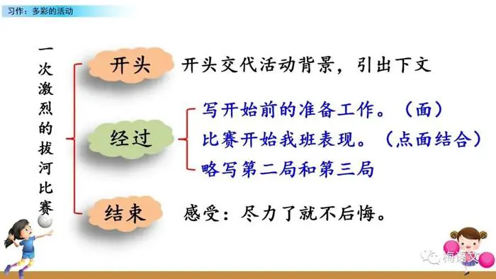 如何为篮球教练提供持续的专业辅导_0