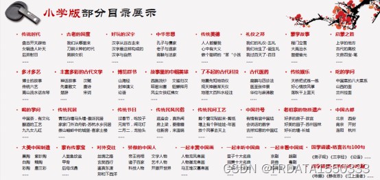 篮球训练个人训练计划一周_0